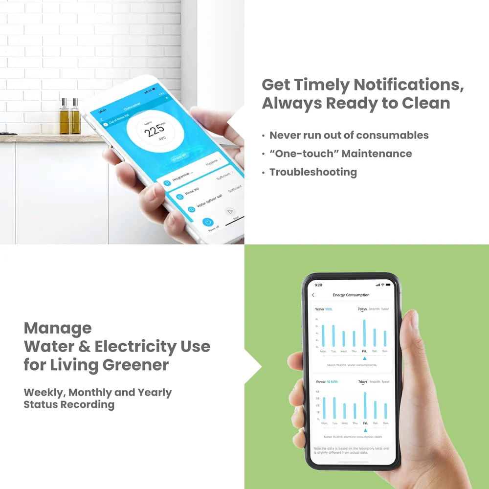 Mini Dishwasher Small Table Top Countertop Dishwasher with Built-in 5L Water Tank, Steam Wash, Ventilated Storage, Energy Class D - White